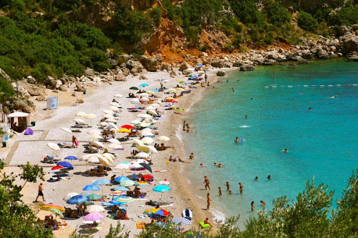 черногория курорты у моря