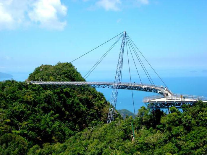 небесный мост лангкави малайзия
