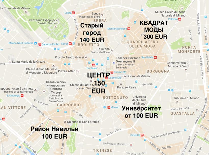 Примерная стоимость на жилье в разных районах Милана