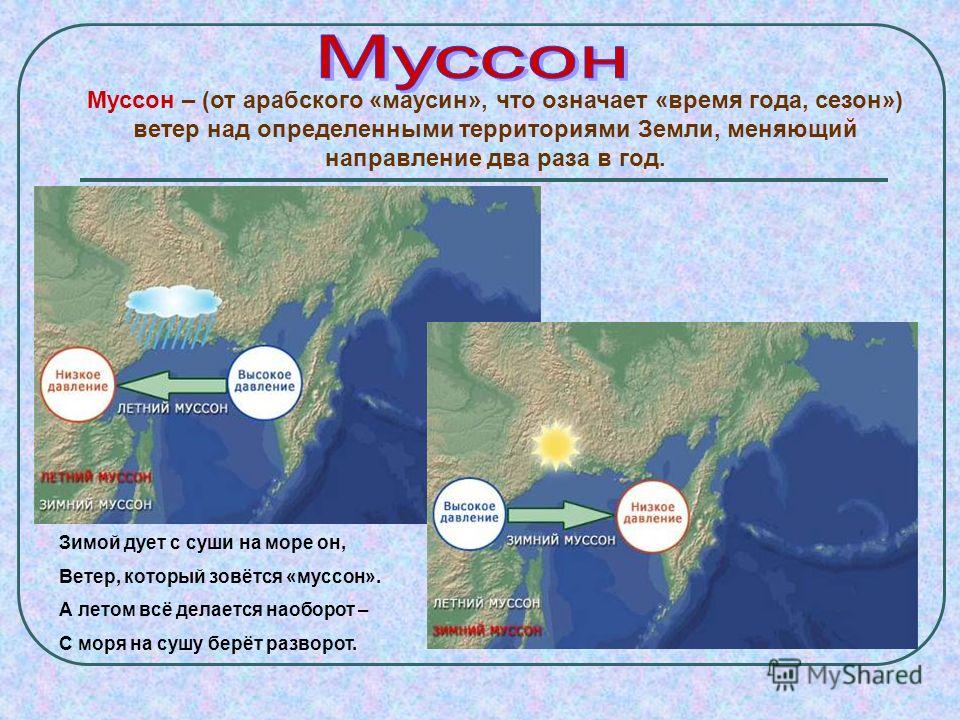 Направление муссонов. Муссонные ветра. Муссон схема ветра. Летний Муссон и зимний Муссон. Схема летнего Муссона.