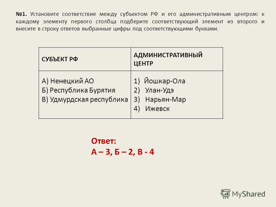 Установите соответствие между субъектами государственной власти