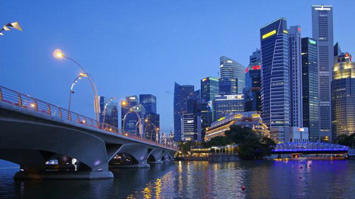 средняя температура января в Сингапуре