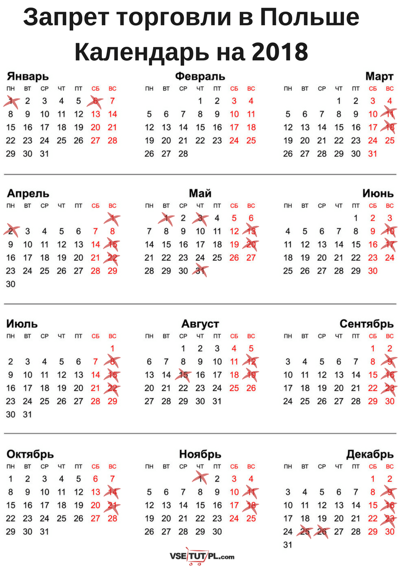 Календарь выходных и праздничных дней в Польше и запрета торговли в воскресенье