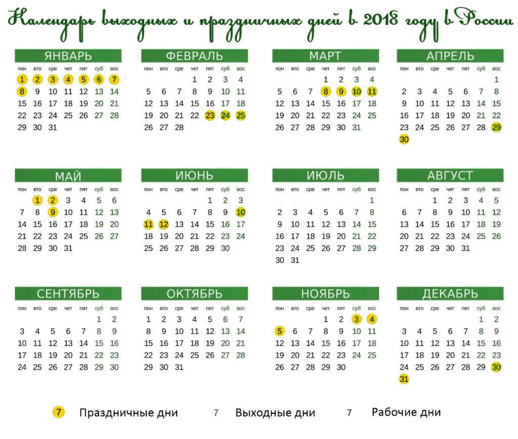 Календарь на 2018 год с праздниками и выходными днями